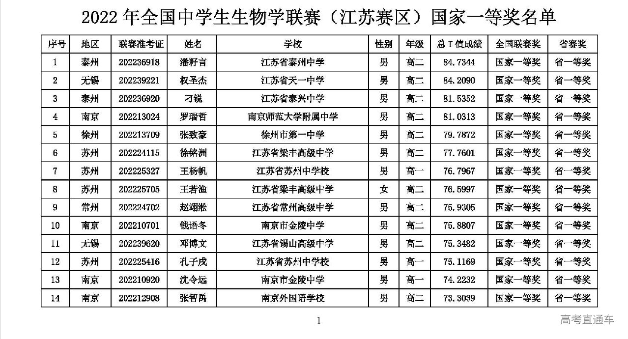 1659690322885632.png image.png