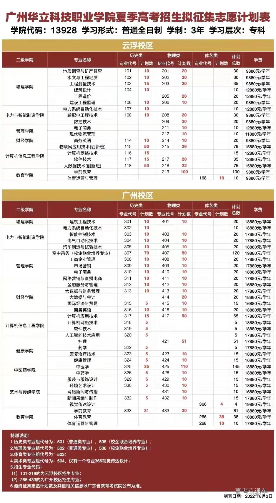 1659693795637760.jpg 0c6c52f9b2eab3a30c59f6cb69ec25f.jpg