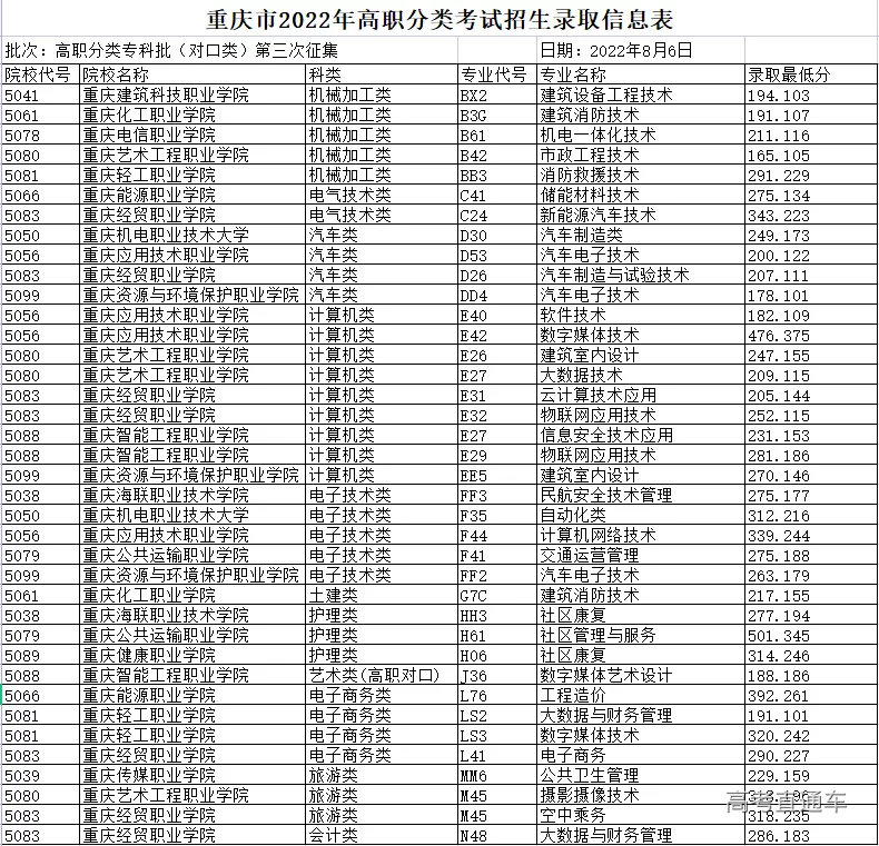 1659792204285189.png mmexport1659792115186.png