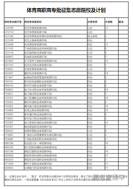 1659876176710220.png image.png