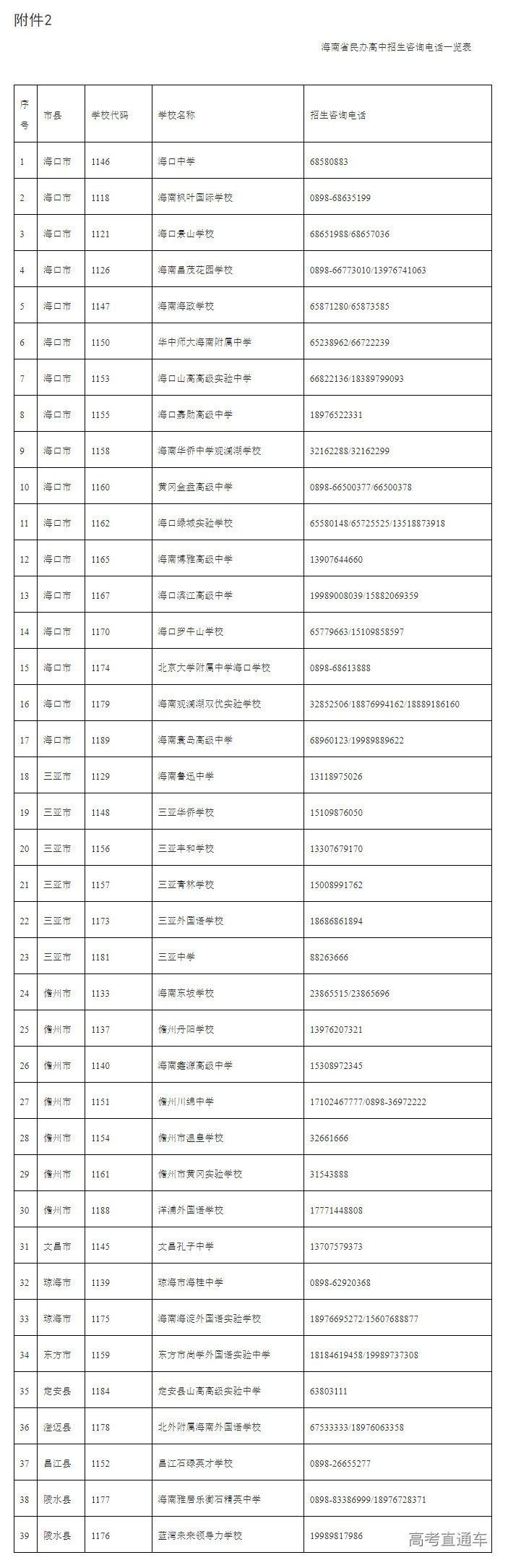 1659946915213796.png image.png