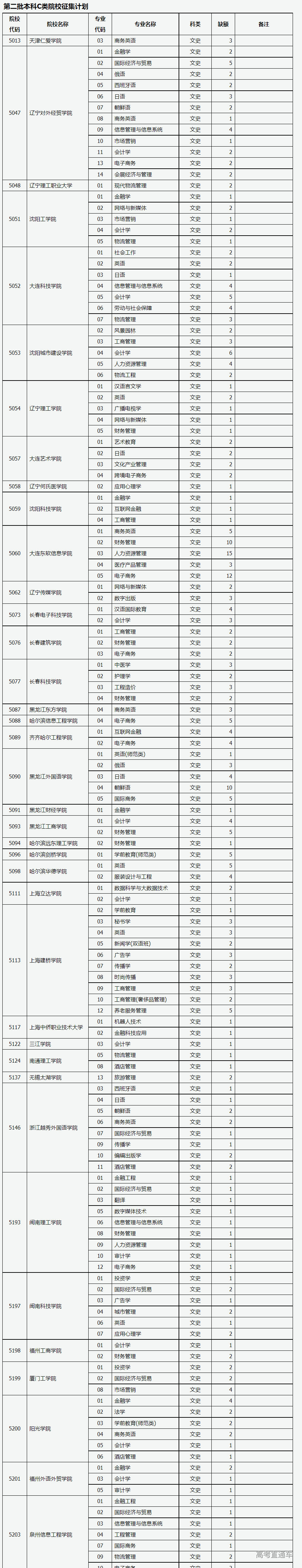 1659965452764792.png image.png