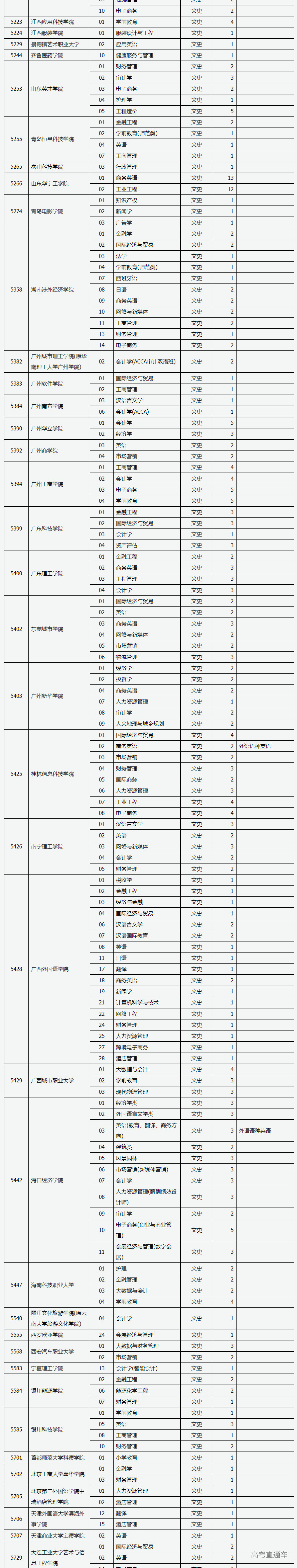 1659965500169156.png image.png