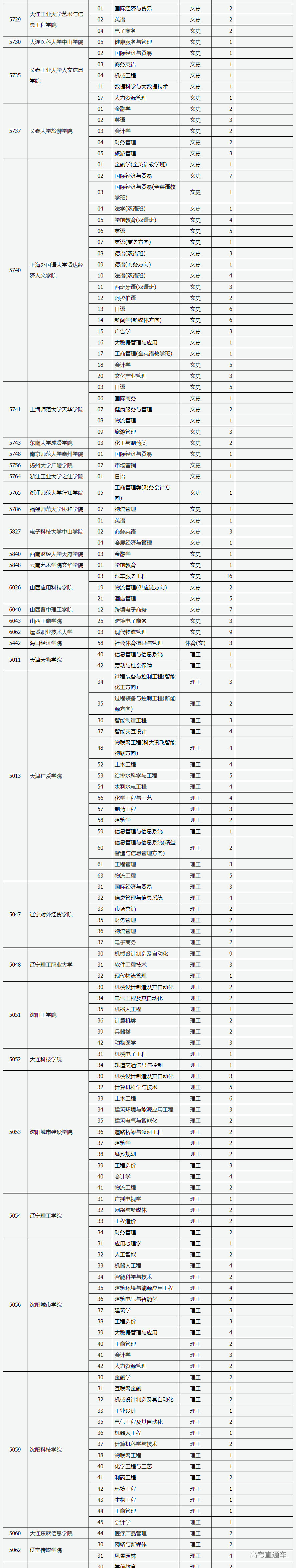 1659965559657460.png image.png