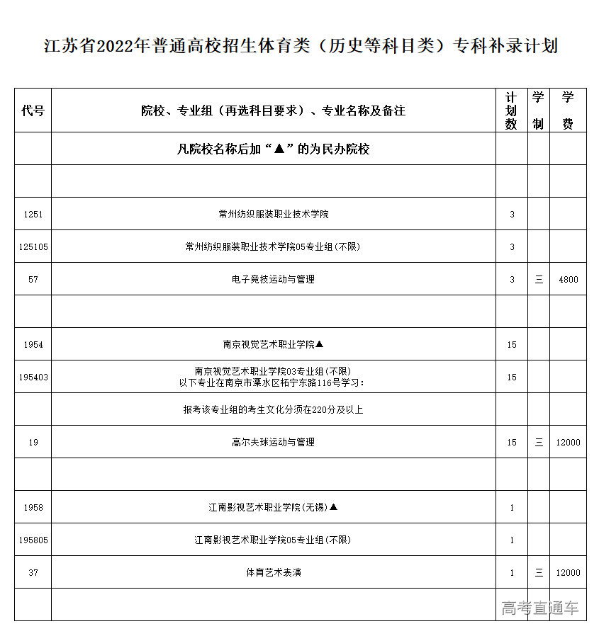 1660009336529474.jpg 1660009386127.jpg