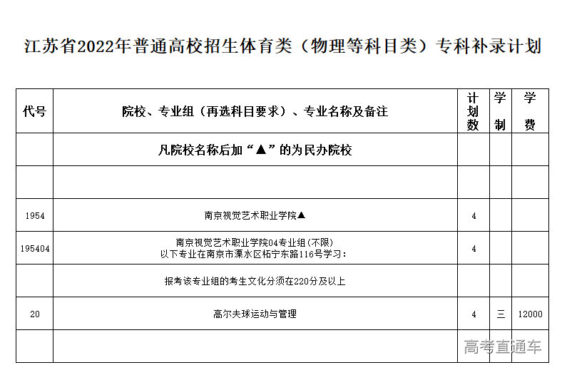 1660009582151503.jpg 1660009634505.jpg