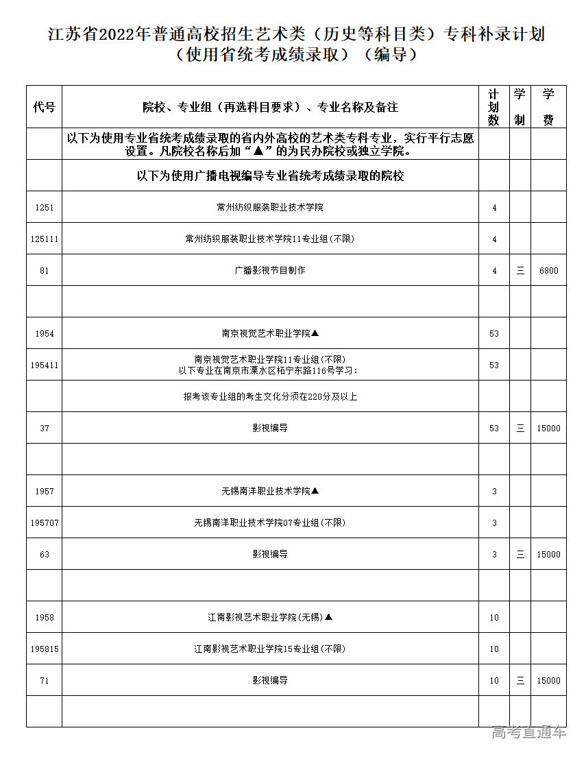 1660009875203850.jpg 1660009924739.jpg