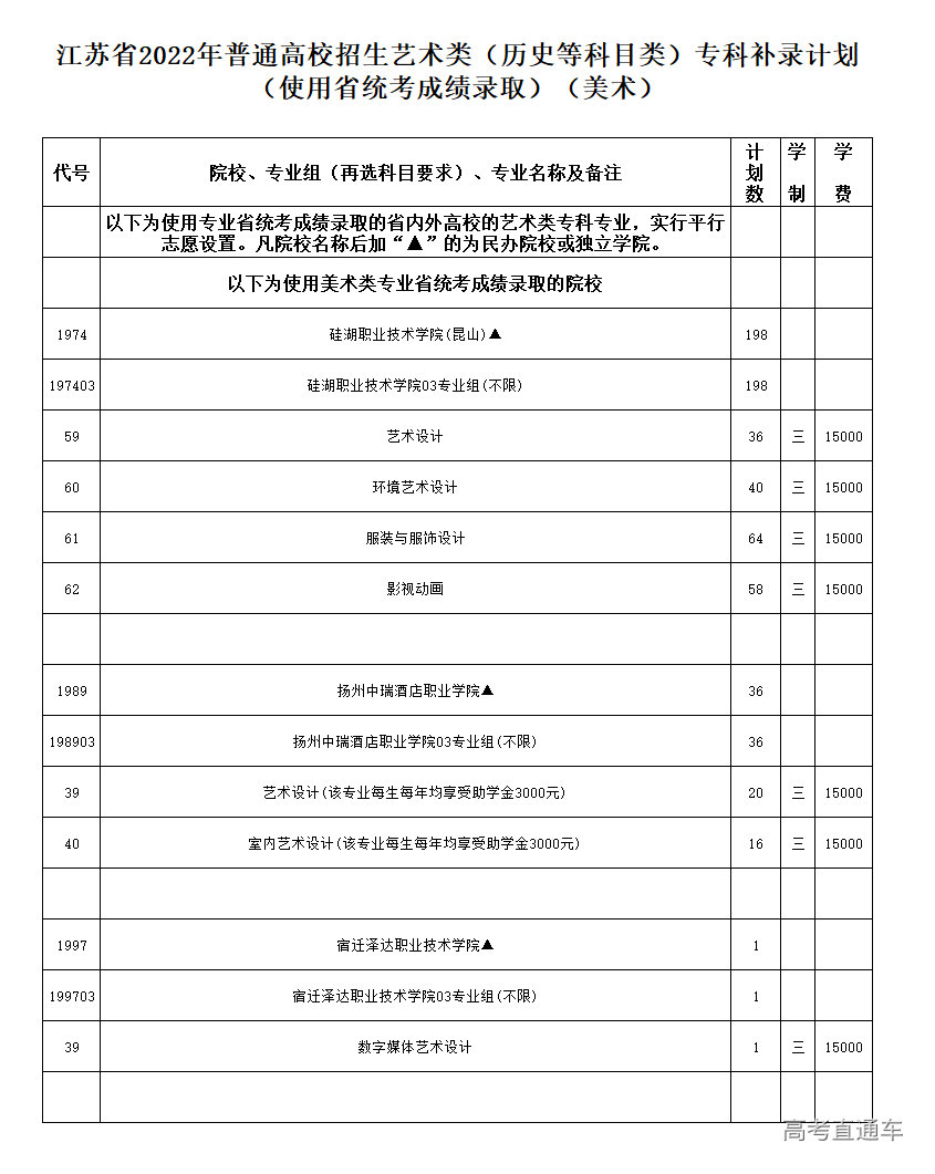 1660010043168452.jpg 1660010094068.jpg