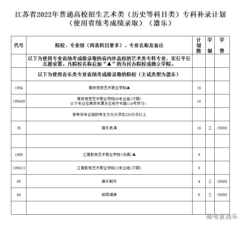 1660010134372596.jpg 1660010186441.jpg