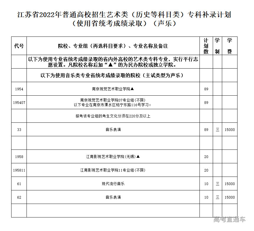 1660010257891675.jpg 1660010307439.jpg