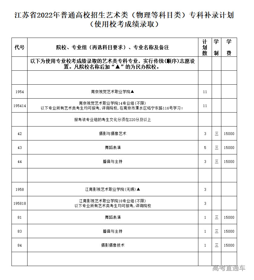 1660010399184981.jpg 1660010451566.jpg