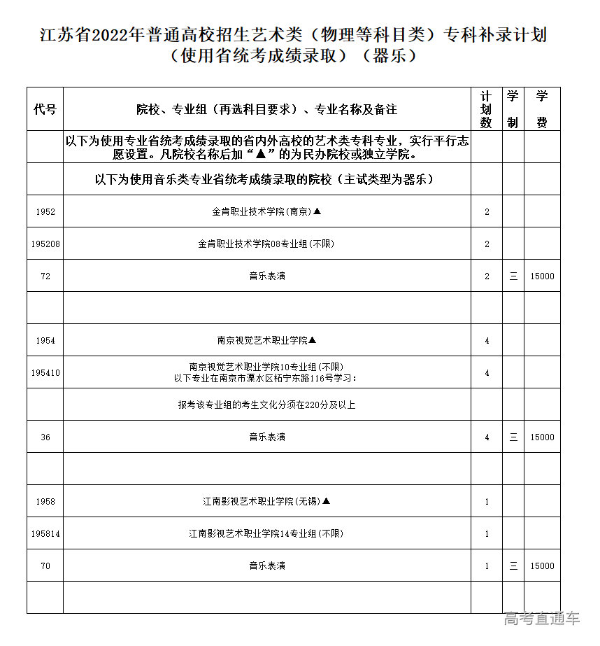 1660010466764058.jpg 1660010519070.jpg