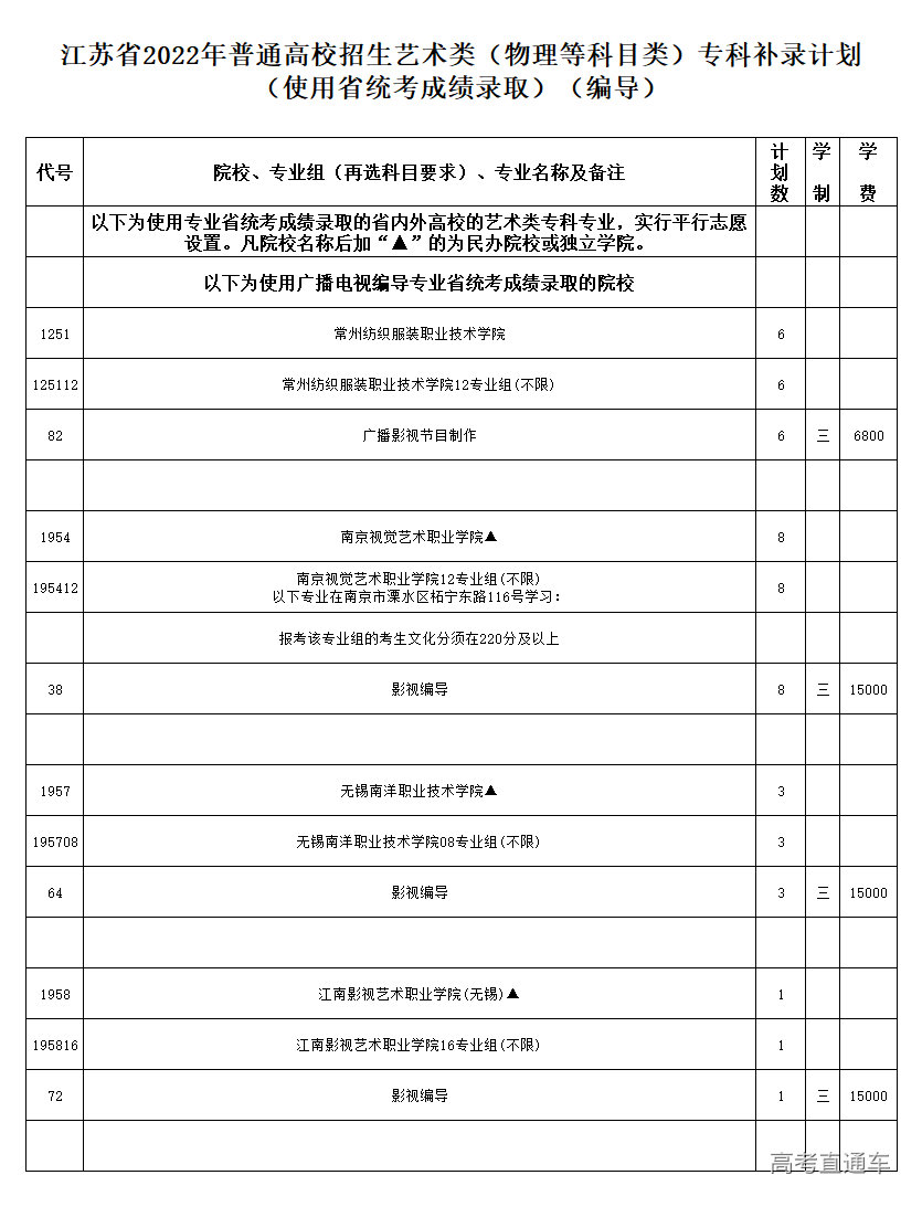 1660010615109032.jpg 1660010666525.jpg