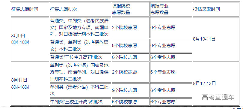 1660013873186743.png image.png