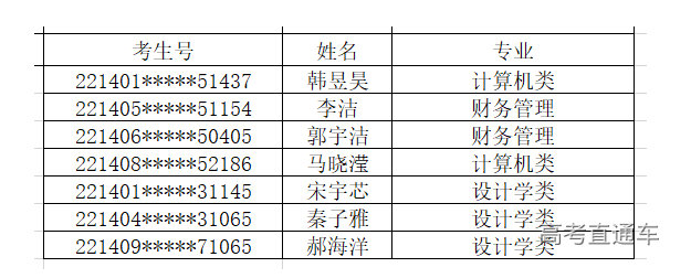 1660016537654638.png image.png