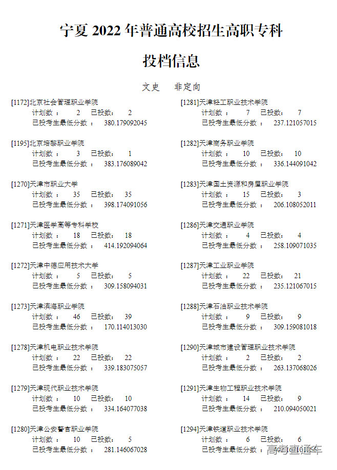 1660024758494800.png image.png