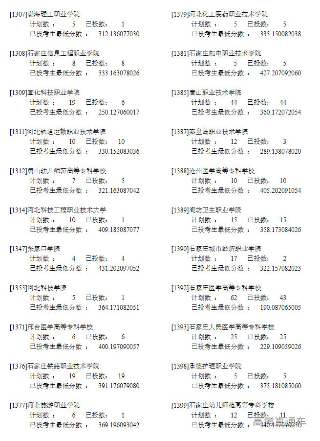 1660024786901780.png image.png