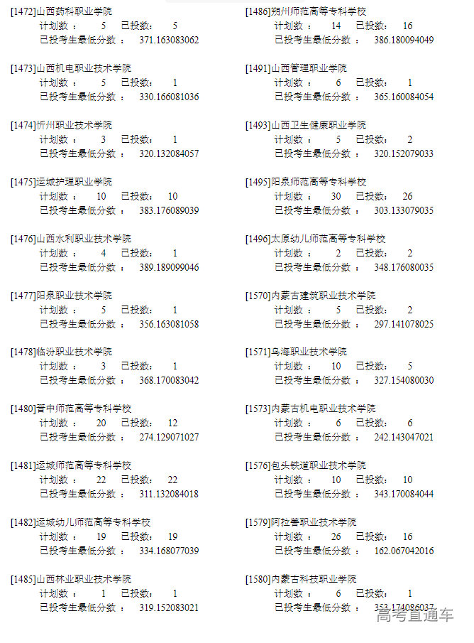 1660024805714285.png image.png