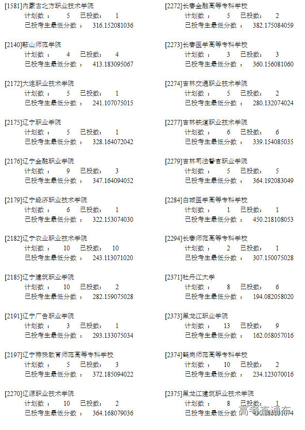 1660024828784324.png image.png