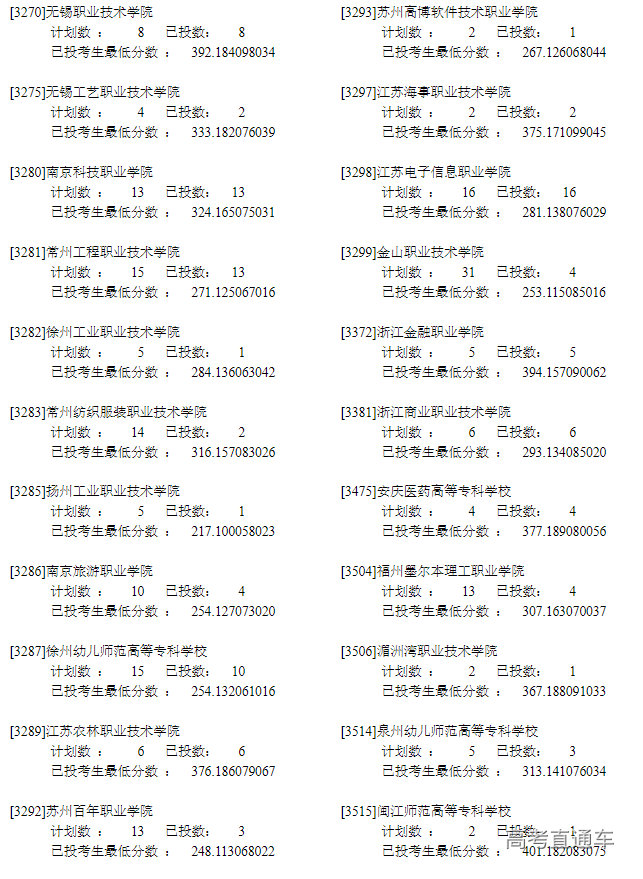 1660024918131346.png image.png