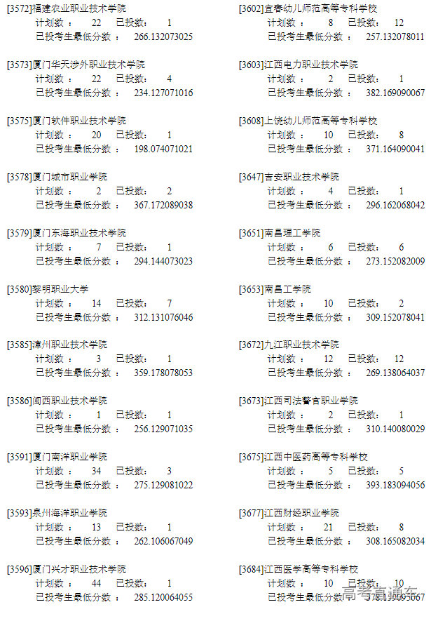 1660024936663520.png image.png