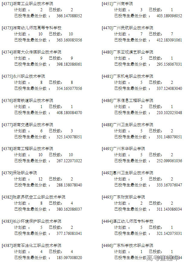 1660025038849910.png image.png