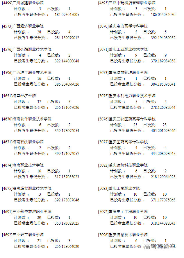 1660025050541399.png image.png