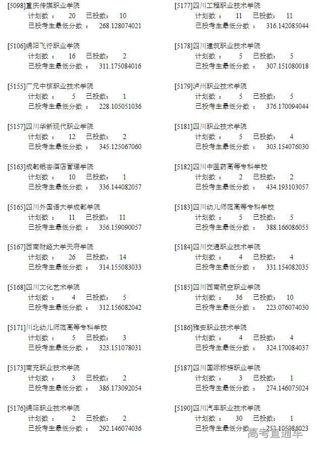 1660025064641970.png image.png