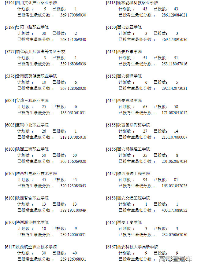 1660025079378895.png image.png