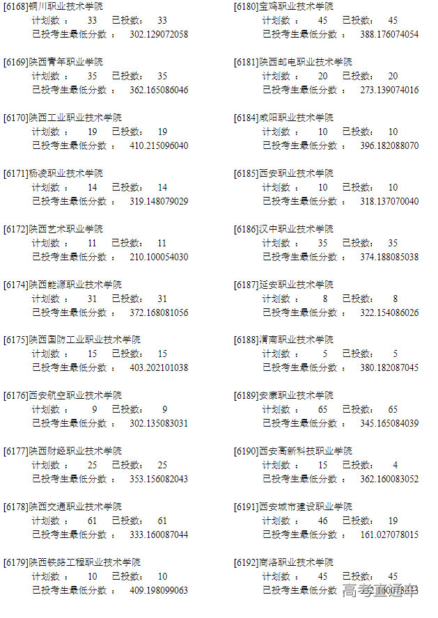 1660025091562575.png image.png