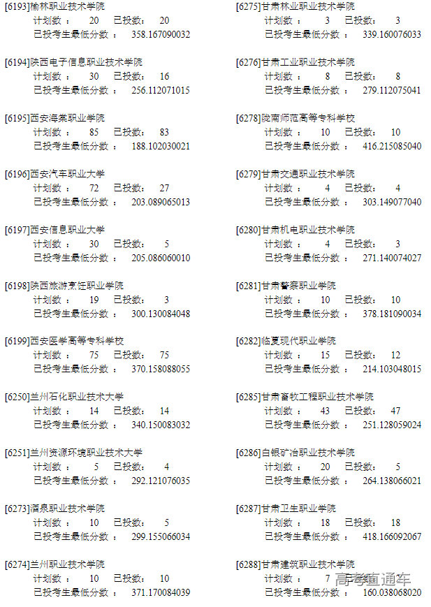 1660025118235448.png image.png