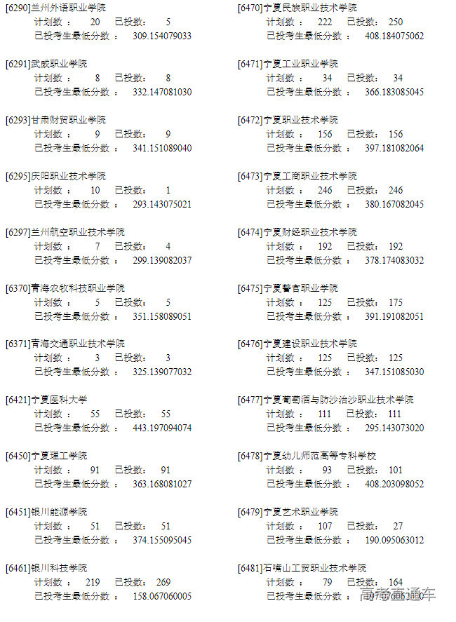 1660025131331107.png image.png