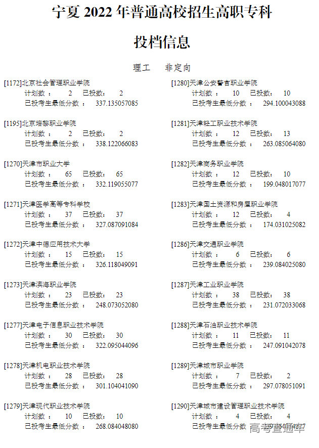 1660025280645696.png image.png