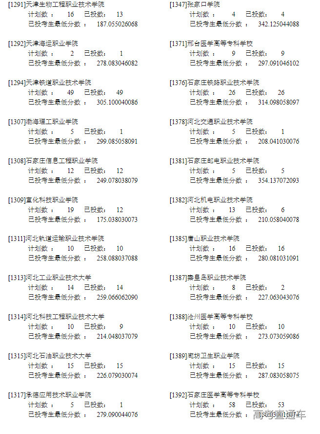 1660025296445309.png image.png