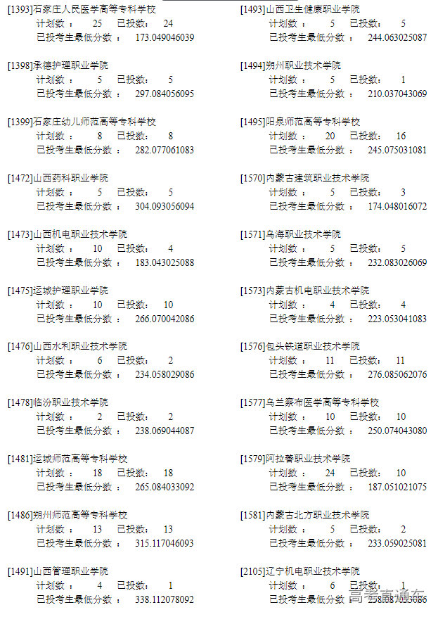 1660025308322883.png image.png