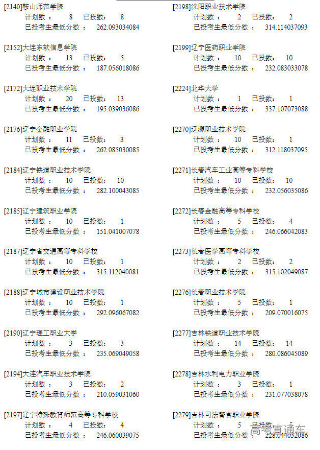 1660025320541153.png image.png