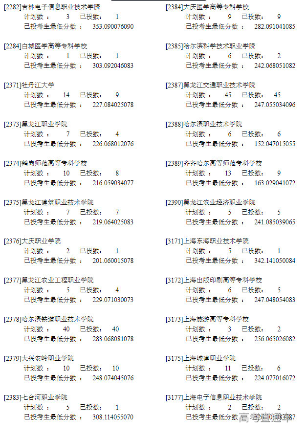 1660025358627327.png image.png