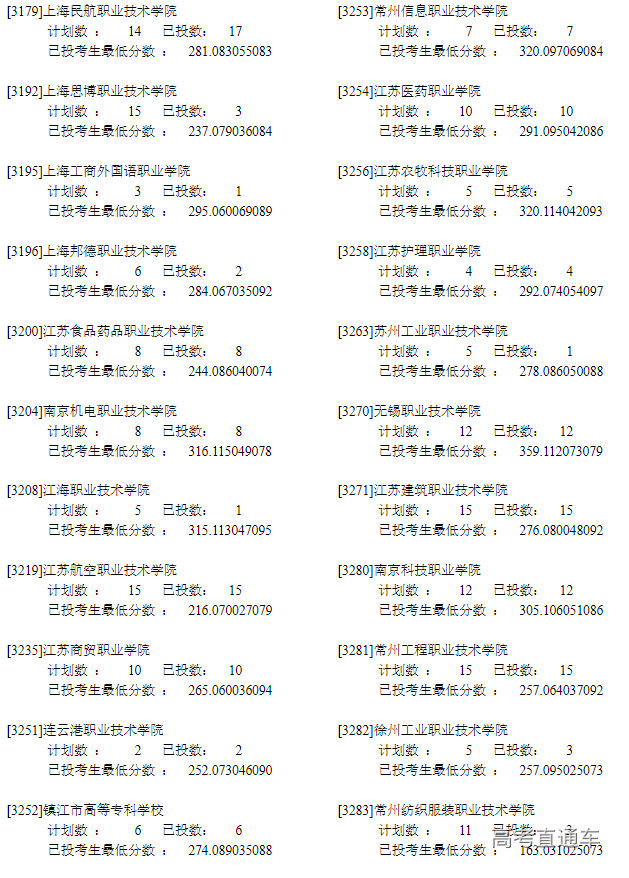 1660025370780796.png image.png