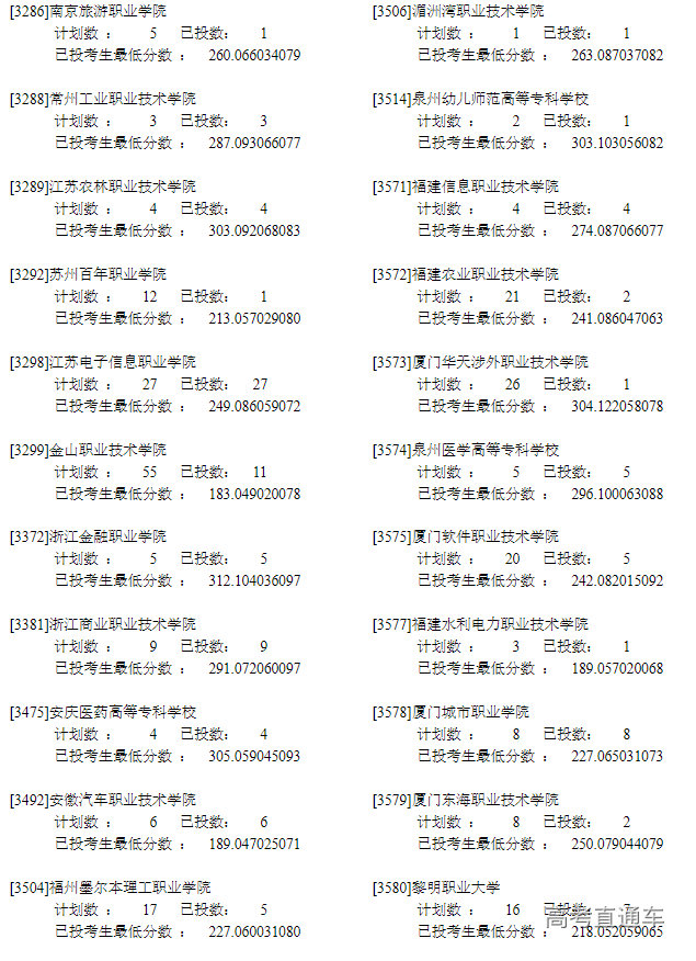 1660025383890528.png image.png