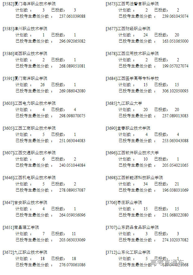 1660025396781776.png image.png