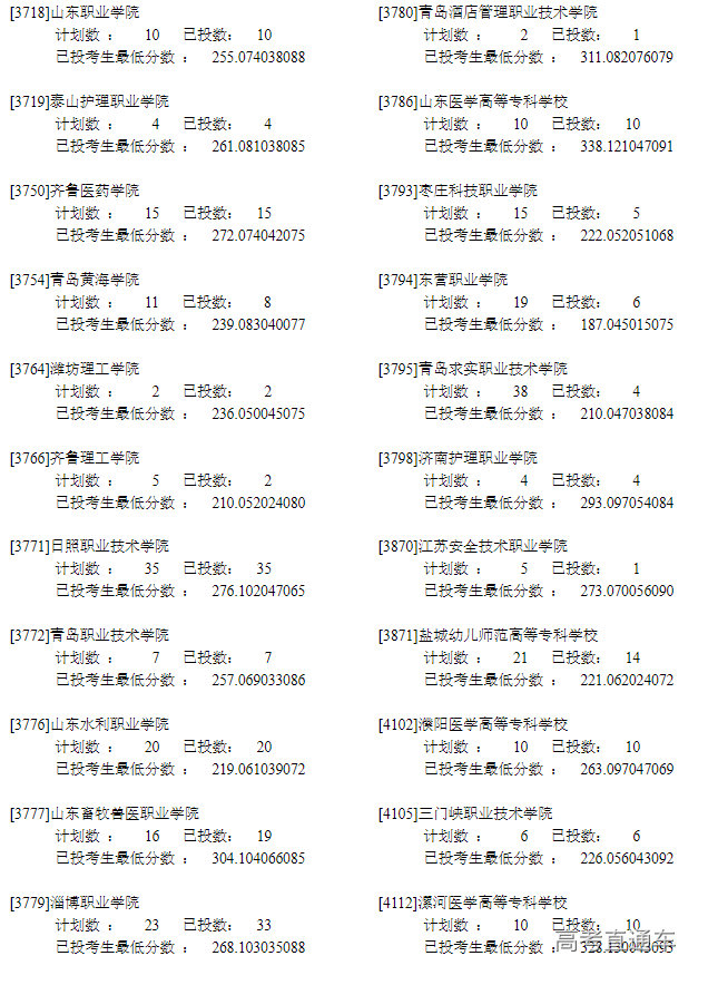 1660025410755641.png image.png