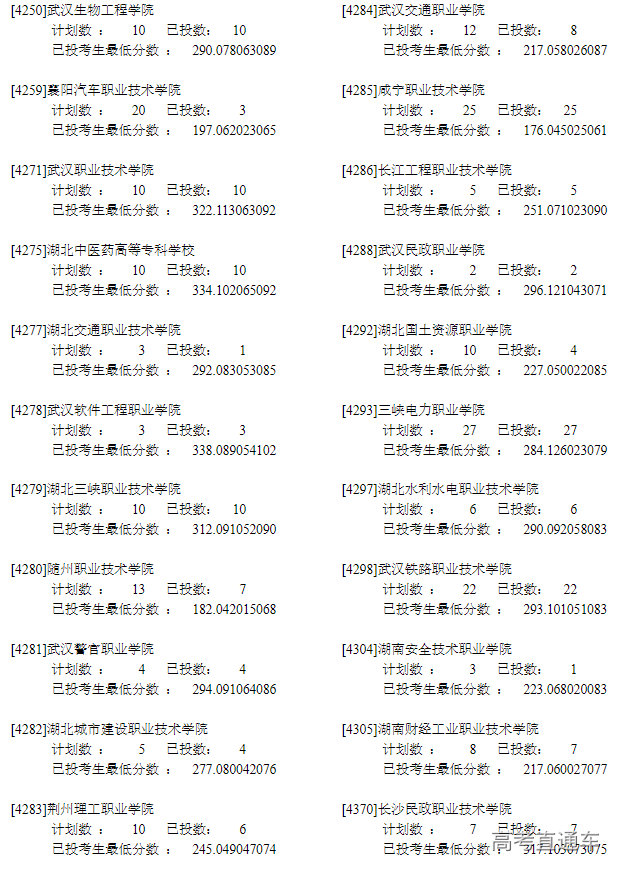 1660025435168194.png image.png