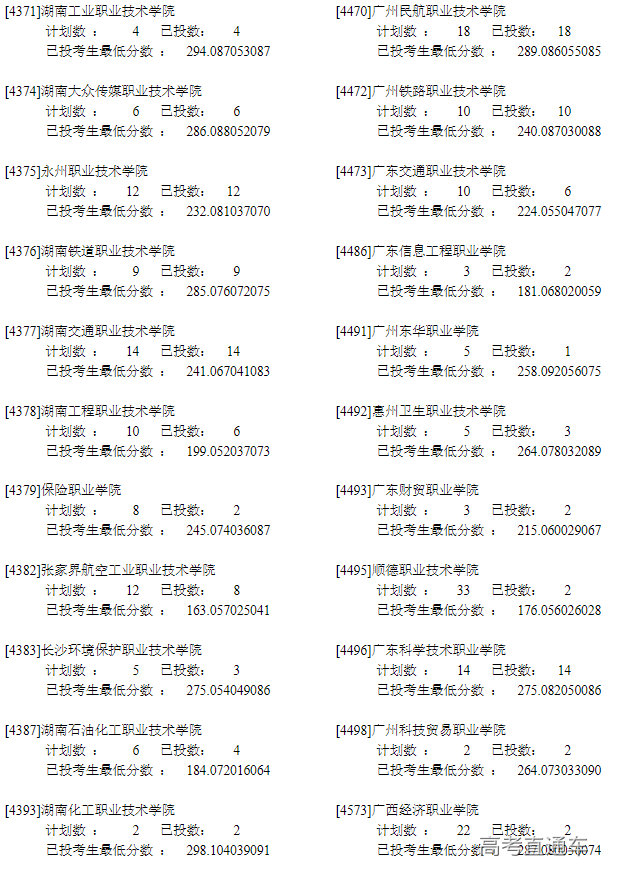 1660025450803877.png image.png