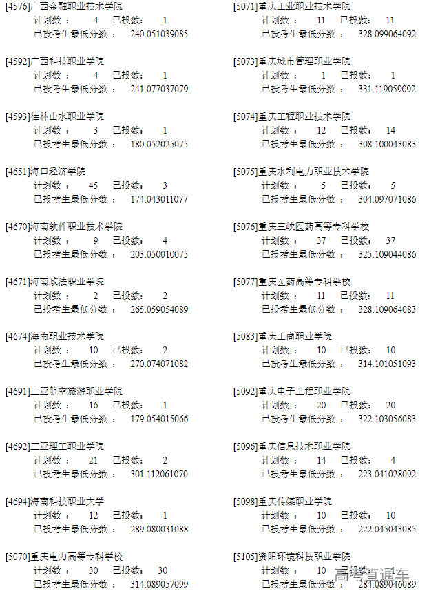 1660025463234304.png image.png