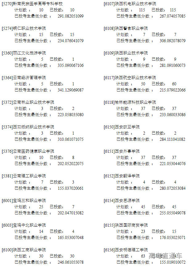 1660025487383789.png image.png