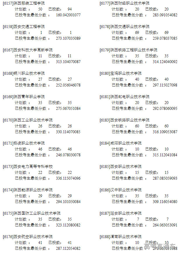 1660025498175397.png image.png