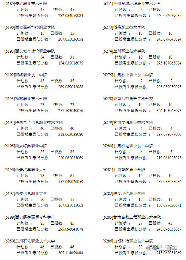 1660025509172480.png image.png