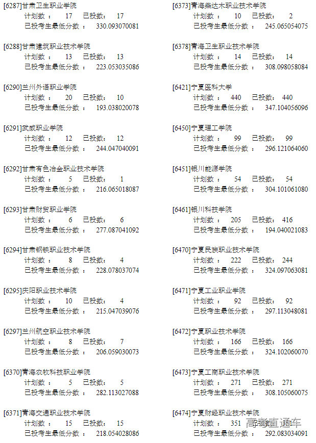 1660025520246743.png image.png