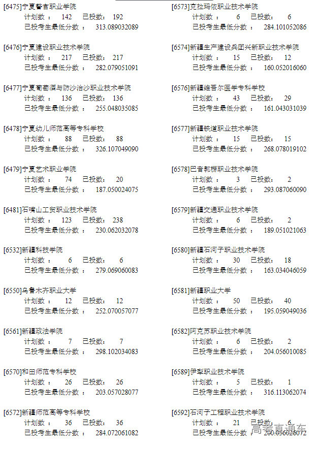 1660025531881868.png image.png