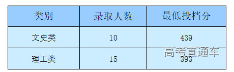 1660029350681409.png image.png